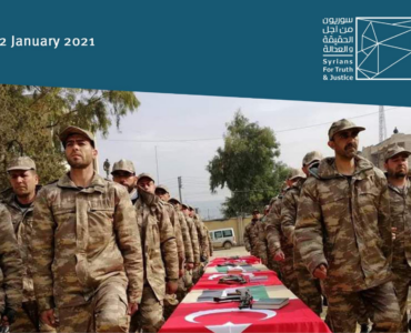 Syria-237-Persons-Arrested-in-Peace-Spring-and-Olive-Branch-Territories—in-November-and-December-2020